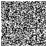 QR code with Workforce Management Services Of Bainbridge Inc contacts