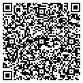 QR code with Sofsco Inc contacts