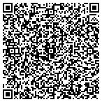 QR code with Soluciones Medicas Buy Direct contacts