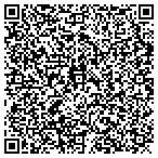 QR code with Eye Specialists of Louisville contacts