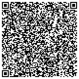 QR code with Medical Vision Institute: Jitander S. Dudee, MD contacts