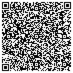 QR code with Ethel Cox Marden Charitable Foundation contacts
