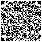 QR code with Fannie And Milton Friedman Family Foundation contacts