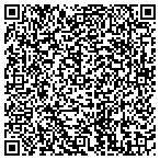 QR code with Forum Of Regional Associations Of Grantmakers contacts