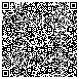 QR code with Foundation For Iguana Rescue Safety Training Inc contacts