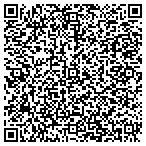 QR code with Foundation For Physical Therapy contacts