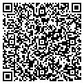 QR code with Financial Temps contacts