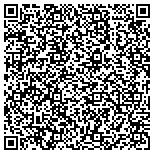 QR code with Anatomy Supply Partners LLC contacts