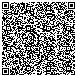 QR code with Fidelity Investments Institutional Operations Company Inc contacts
