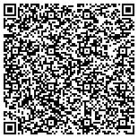 QR code with Cynthia Martin Dba Chesapeake Medical Billing Services contacts