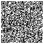QR code with Physicians Eye Care Optical contacts