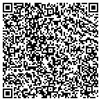 QR code with Hull Street Development Corporation Ii contacts