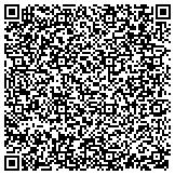 QR code with International Asssociation Of Latino Public Administration Executive contacts