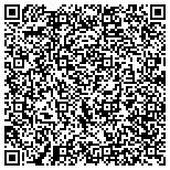 QR code with International Society For Neurofeedback And Research contacts