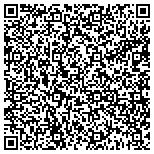 QR code with Peak Professional Health Service contacts
