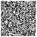 QR code with Capital Resource Management LLC contacts