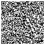 QR code with Jefferson Martha Hospital Foundation contacts