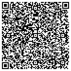 QR code with Jones Helen M Family Charitable Trust contacts
