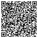 QR code with Orthonics Inc contacts