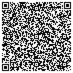 QR code with Palm Beach County Health Department contacts