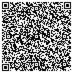 QR code with Custom Submersible & Elecl Service contacts