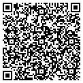 QR code with Southern Open Mri Inc contacts