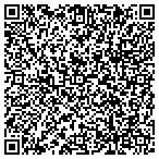 QR code with Michael And Eleanor Pinkert Family Foundation contacts