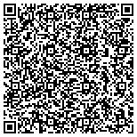 QR code with Sports & Orthopedic Rehabilitation Services Inc contacts