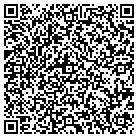 QR code with Morgan Green Paintin G & Const contacts