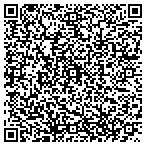 QR code with National Military Intelligence Foundation Inc contacts