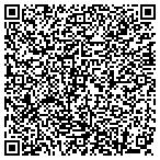 QR code with Logikos Staffing Solutions LLC contacts