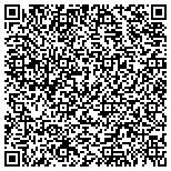 QR code with National Society Of Daughters Of The American Revolution contacts