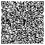 QR code with Physically Challenged Association Of Richmond contacts