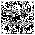 QR code with Pietro And Thelma Raffaelli Family Foundation contacts
