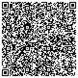 QR code with Potomac River Running Charitable And Educational Events Inc contacts