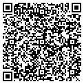 QR code with Intrust contacts