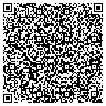 QR code with Ray Rowe 1988 Trust For Animals Duncan Forbes Ttee contacts