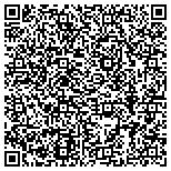 QR code with Rector & Visitors Of The University Of Virginia contacts