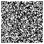QR code with Christian County Health Department contacts
