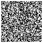QR code with Robert And Luise Patterson Family Foundation contacts