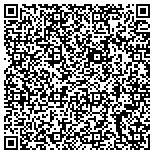 QR code with Rona M And Erwin B Drucker Charitable Trust Inc contacts