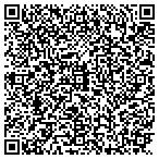 QR code with In Home Medical Equipment Supplies & Svcs Inc contacts