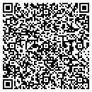QR code with Miller Cindy contacts
