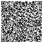 QR code with Society For The History Of Discoveries contacts