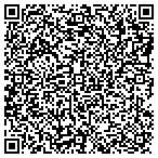 QR code with Southside Sheltered Workshop Inc contacts