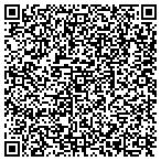 QR code with Louisville-Jefferson County Metro contacts
