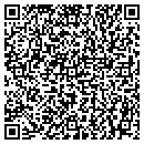 QR code with Susie O Johnston Trust contacts