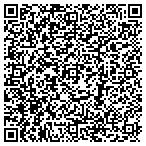 QR code with Successful Billing Inc contacts