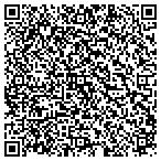 QR code with Titronics Research & Development Company contacts