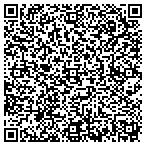 QR code with Innovative Practice Concepts contacts
